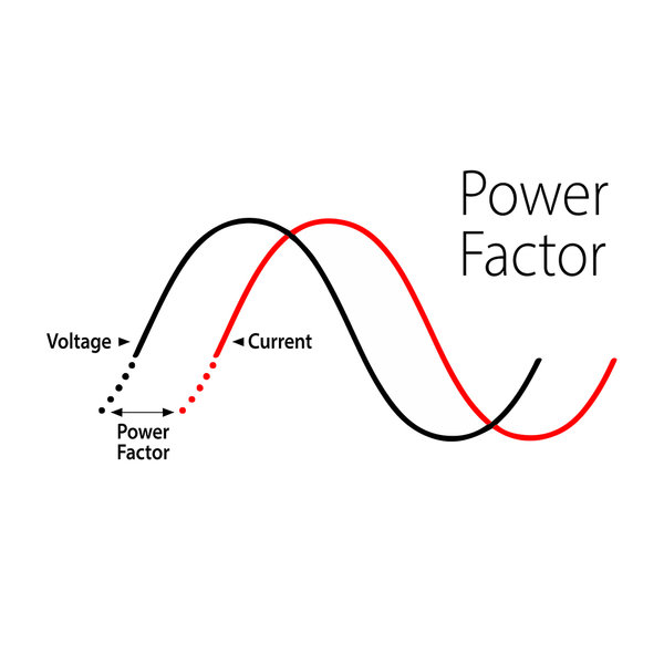 het belang van de powerfactor pf van led verlichting