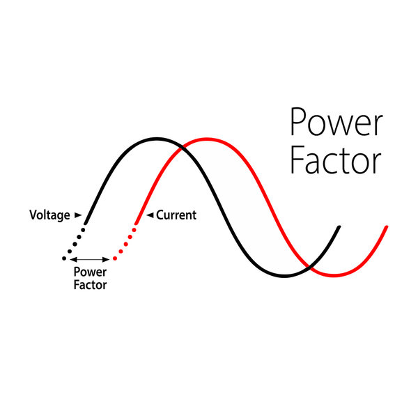 Hamburger Manie Bedrijf Het belang van de powerfactor (PF) van LED verlichting