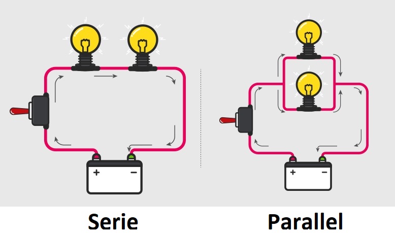 Blauwe plek Onderscheppen Moeras LED lampen in serie of parallel aansluiten?