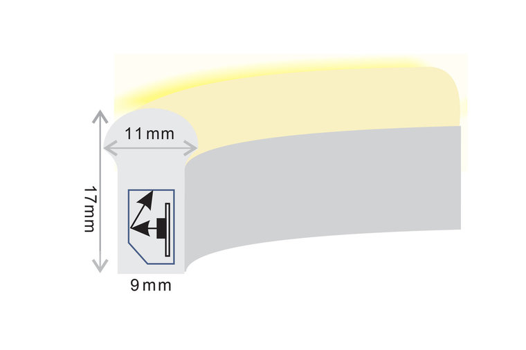 Neon led afmetingen