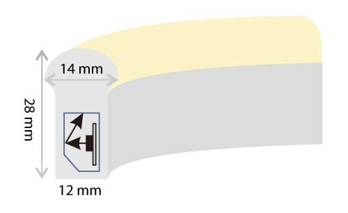 LED neon afmetingen