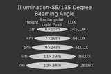 LED Breedstraler Pro 50W_