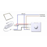 LED muurdimmer 0-10V