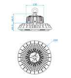 led lichtberekening