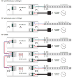 IP20 RGB controller