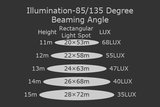 LED Breedstraler Pro 300W_