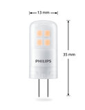 philips core pro led