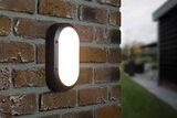 led wandlamp bewegingsmelder