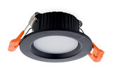 LED Paneel Plafondlamp