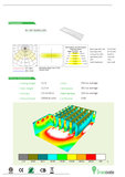 LED High Bay Magazijn Pro 200W_