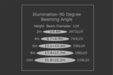 LED Straatverlichting Pro 200W_